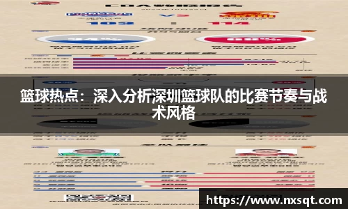 篮球热点：深入分析深圳篮球队的比赛节奏与战术风格