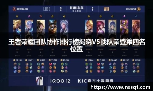 王者荣耀团队协作排行榜揭晓V5战队荣登第四名位置